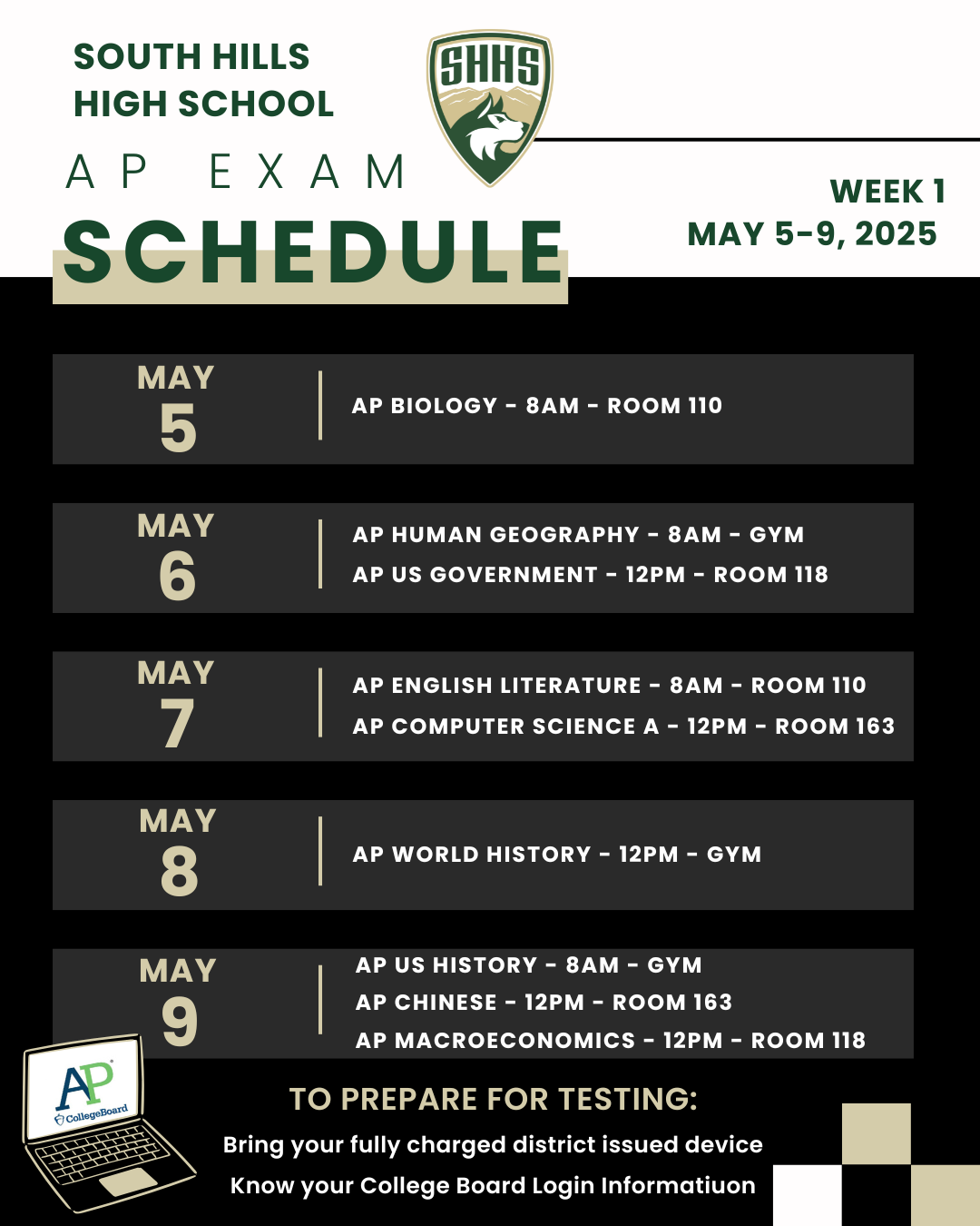 Testing Week 1 